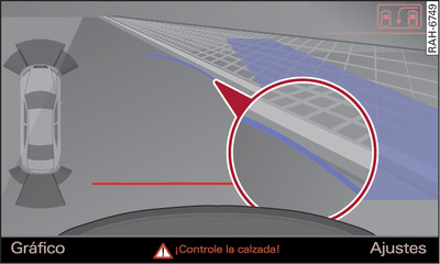 Infotainment: Curva azul en el bordillo